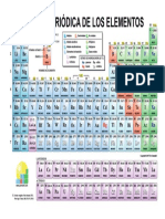 tabla_periodica-color.pdf