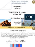 Corrosión Electroquímica 