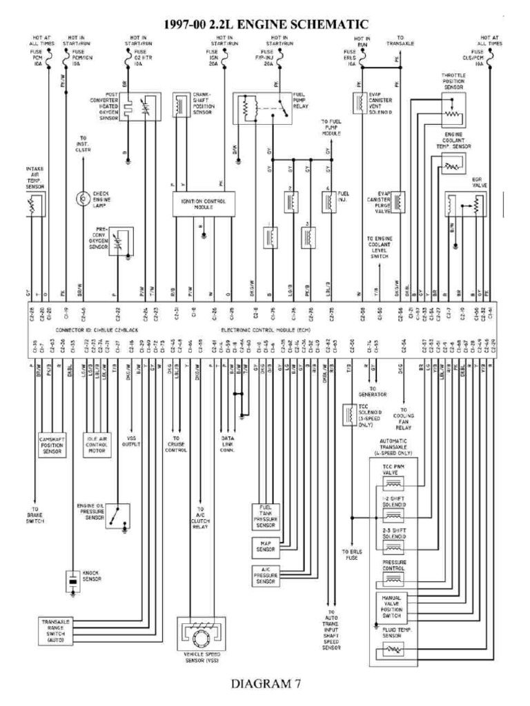 2.2l Engine Schematic Diagram of 1997 2000 Chevrolet Cavalier PDF | PDF