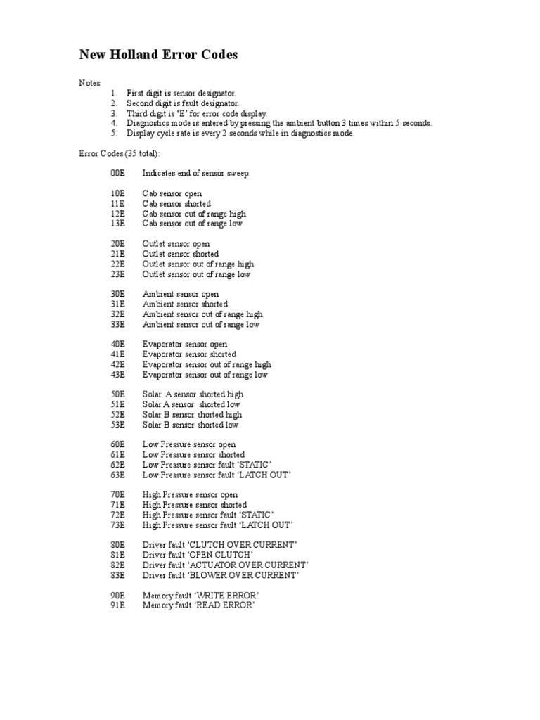 New Holland Error Codes Guide | PDF