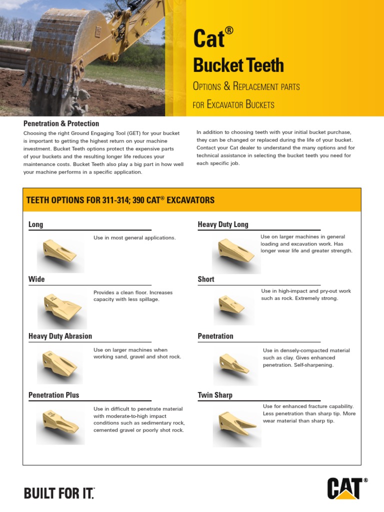 Bucket Teeth For Excavator Buckets PDF Industries Nature