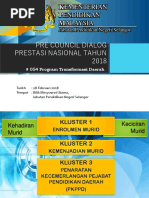 Tapak Markah Pbppp 2019