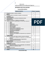 Indicadores de Evaluación