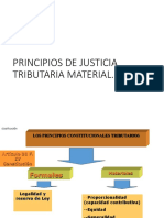 Presentacion Principios Tributarios Fiscal 2016