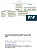 GLOSARIO Proyectos 5 Trimestre