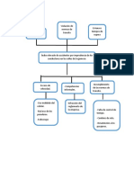 Actividad 3 (Caso Practico) Punto 10 (1)