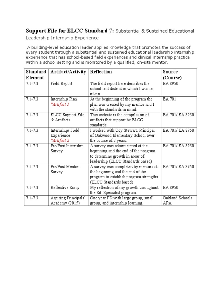 Elcc 7 | PDF | Technology & Engineering