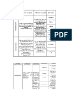 Contingencias Matrizzzzzzzzzz Deo