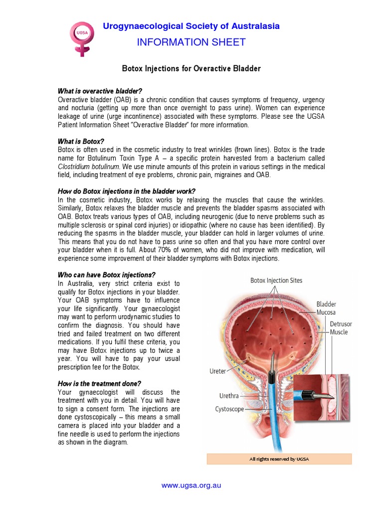 Cost Of Botox Injections For Overactive Bladder