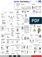 2013.05.27 Project-Roadmap Practitioner A1 Portuguesa 600.Dpi