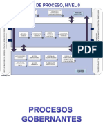 1. Mapeo de Macro Procesos Procesos y Subprocesos