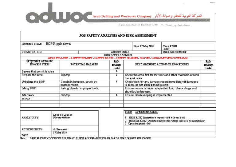 BOP Nipple Down 17-May-2010 | PDF | Personal Protective Equipment ...