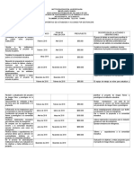 gestion comunitaria