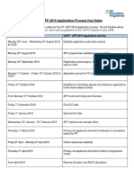 UKFP AFP 2019 Application Process Key Dates (1)