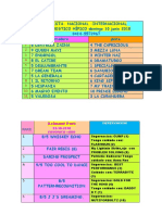 Diagnostico Hípico 10 de Junio 2018