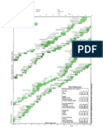 Formulir DDST Ii Denver Development Scre