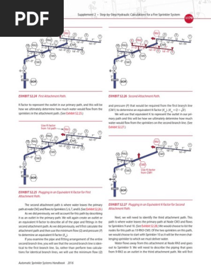 Nfpa 13 fire sprinkler system Nfpa 13 fire sprinkler system