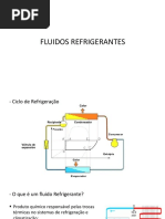 Apresentação Refrigerantes
