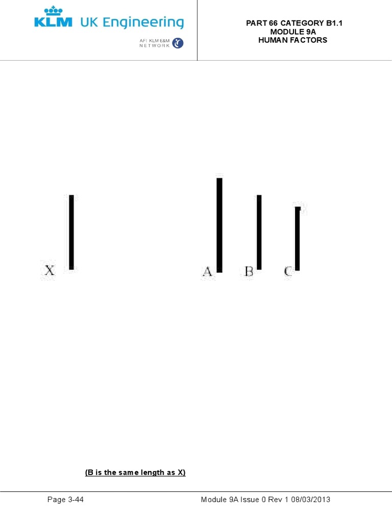 KLM Easa Cat b1.1 Module 9a.1 | PDF | Conformity | Epistemology