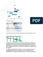 Diagrama de Gantt