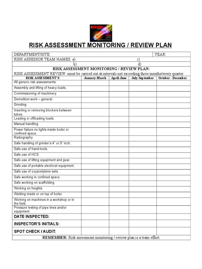 Risk assessment Review plan..doc