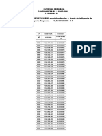 Clasificacion C-1 Prensa