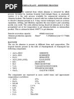 233935190 Alumina Technologyse sr sw re