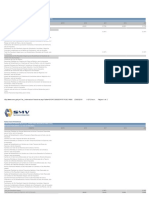 Resultados Integrales