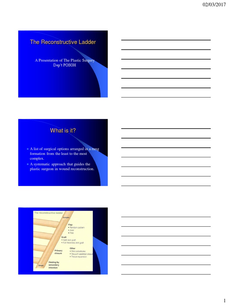 Reconstructive Ladder PDF Wound Surgical Specialties