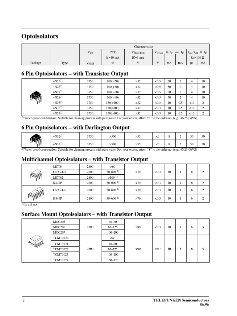 Optocouplers Hand Book 2006 PDF Power Supply Electronic Engineering