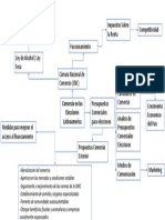 Mapa Metal Comercio