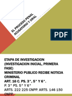 6a Clase de Derecho Procesal Procesal (Diagrama de La Etapa de Investigación, Fase Inicial).