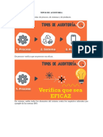 Tipos de Auditoria