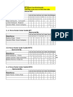 2017 SSRC Points Page 1