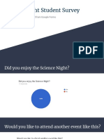 science night student survey