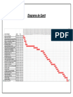 Diagrama de Gantt