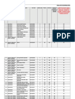 Final List of Job Roles For Pmkvy (2016-20)