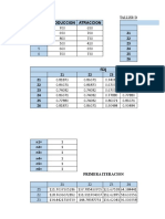 Plantilla de Iteraciones Modelo Gravitacional