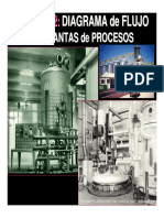 Diagramas de Flujo Para Plantas Industriales (1)