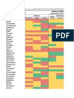 That One Privacy Guy's Email Comparison Chart