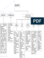 Proceso Administrativo