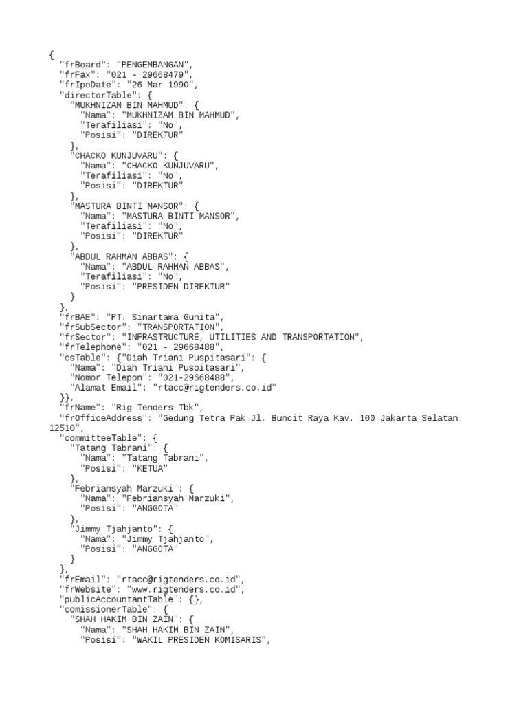 Json RIGS | PDF