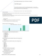 Metabolic Alkalosis With Coreg - From FDA Reports - EHealthMe