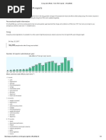 Drug Cards | PDF | Clinical Medicine | Medical Specialties