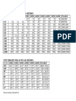 Text Height for AutoCAD (Metric) Scale Chart