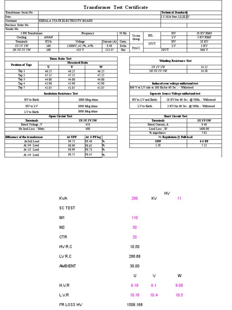 Transformer Test Report for KSEB | PDF | Transformer | Volt