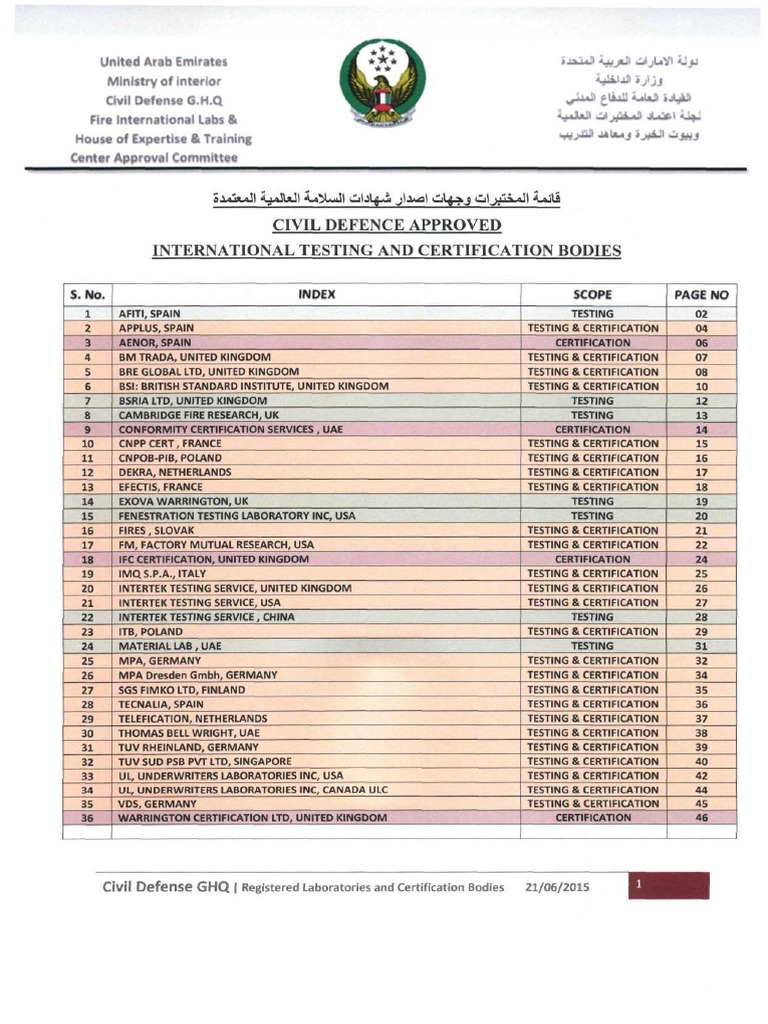 ADCD - Approved Labs and Certifications | PDF | Smoke | Building ...