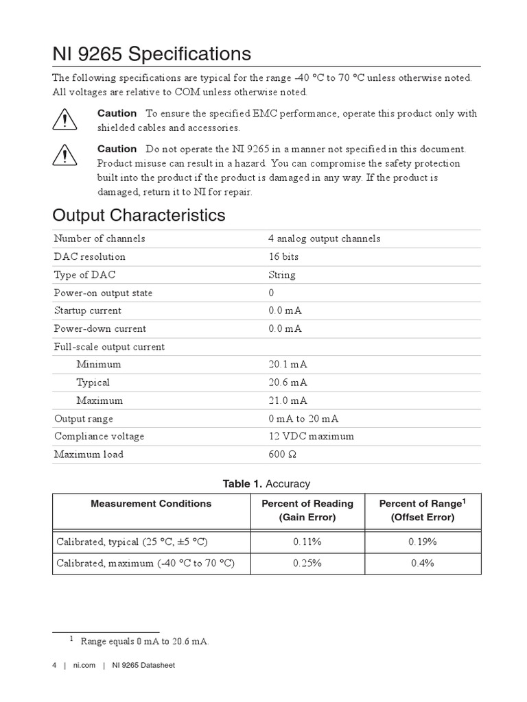 NI 9265 Specifications Output Characteristics PDF