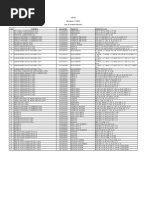 Lista de Produtos Liberados (PDF)