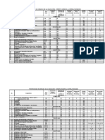 Plan de Estudios Cs de La Educacion